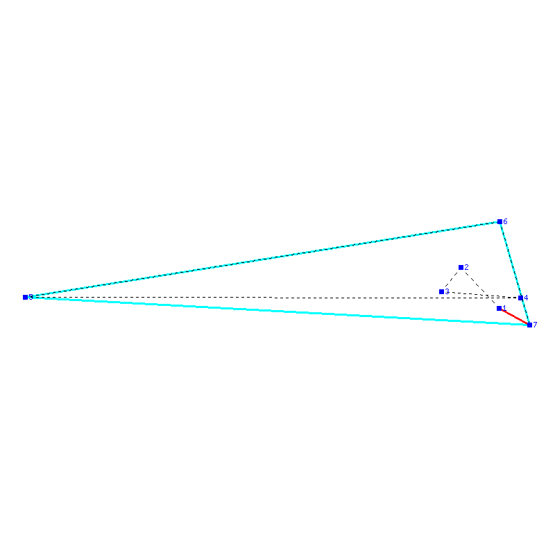 Flugauswertung